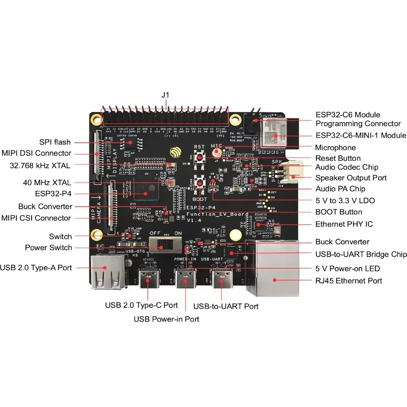Esp32 - لوحة تطوير ESP32-P4-Function-EV-Board مع شريحة ESP32P4