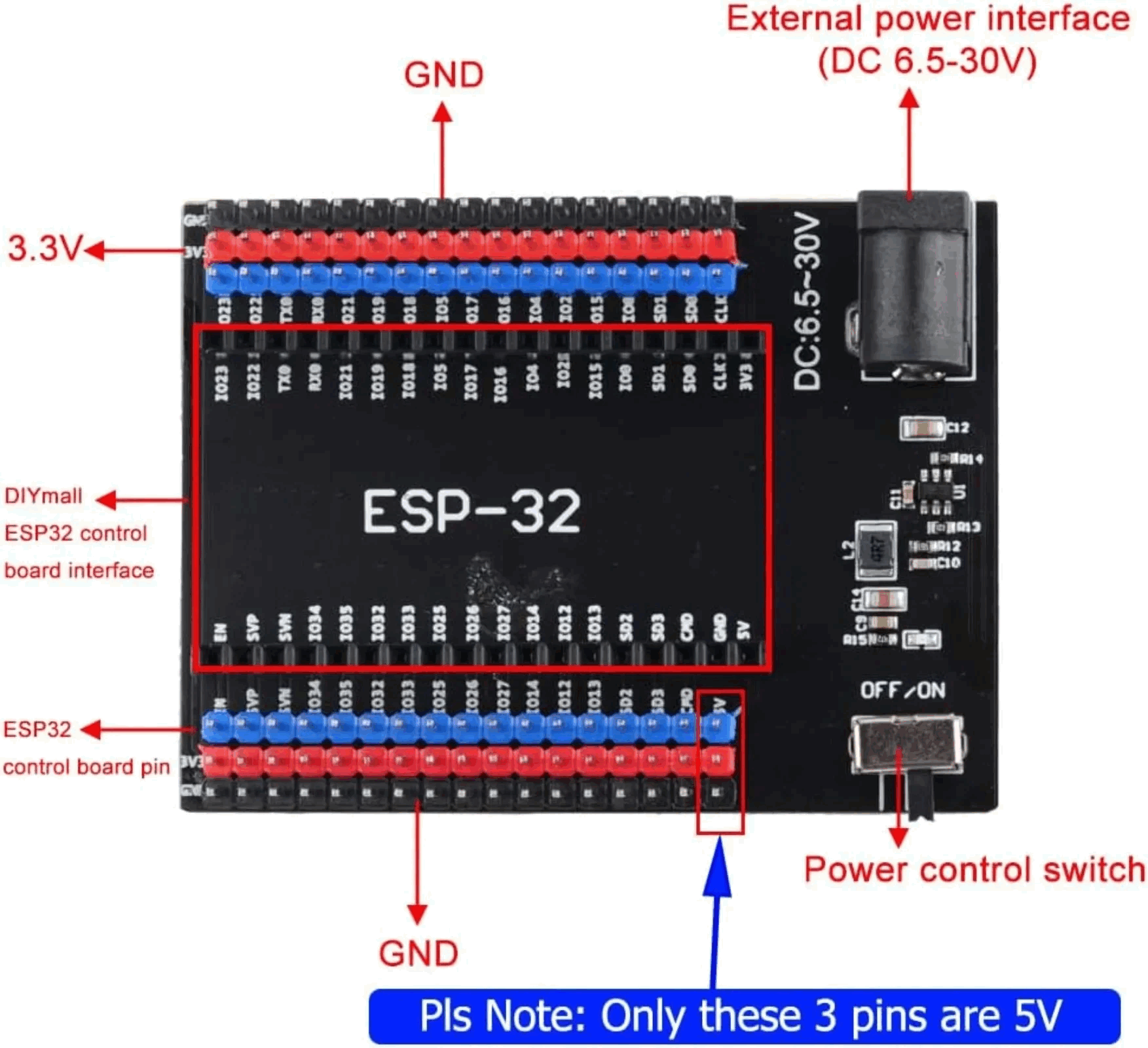 لوحة تطوير ESP32 DevKit V1، تد - مراجعة Esp32 Devkit وسعره