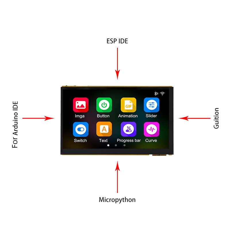 ESP32 P4 7 بوصة LCD مجلس التنم - مراجعة Esp32 C6 وسعره