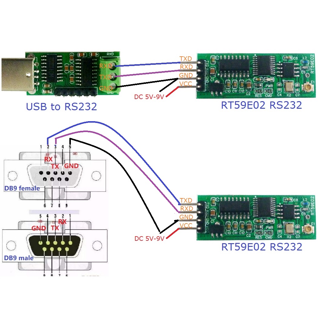 RS232 وحدة إرسال واستقبال لاسل - مراجعة Esp8266 Nodemcu وسعره