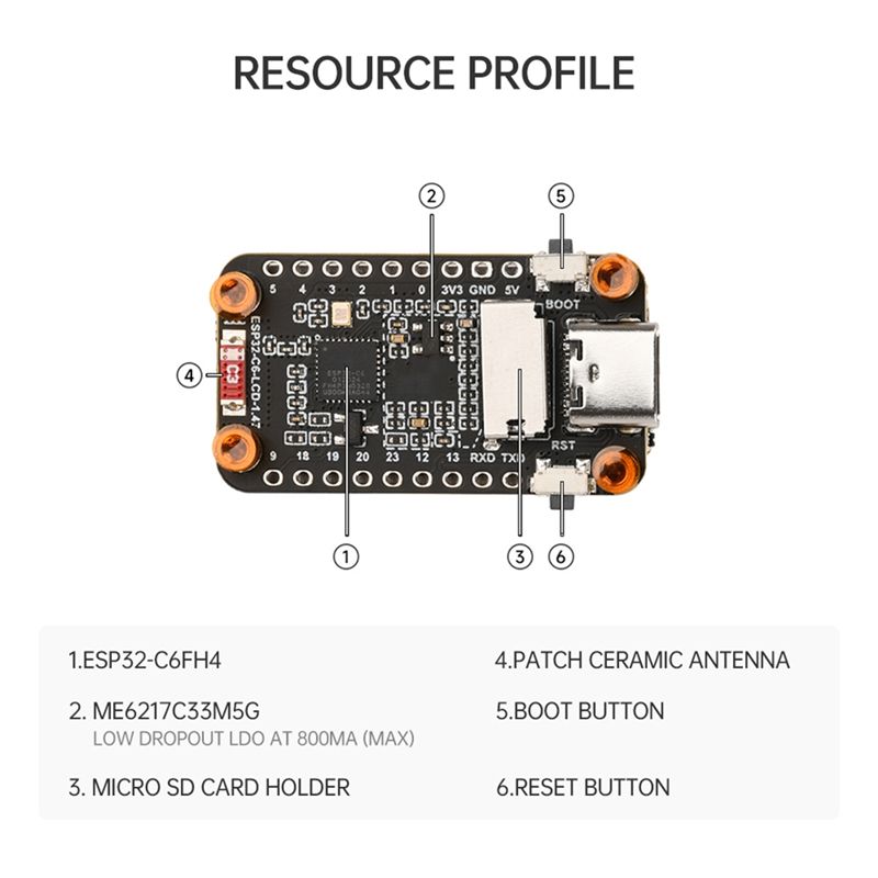【جديد A09R!】 لوحة تطوير بشاشة  - مراجعة Esp32 C6 وسعره