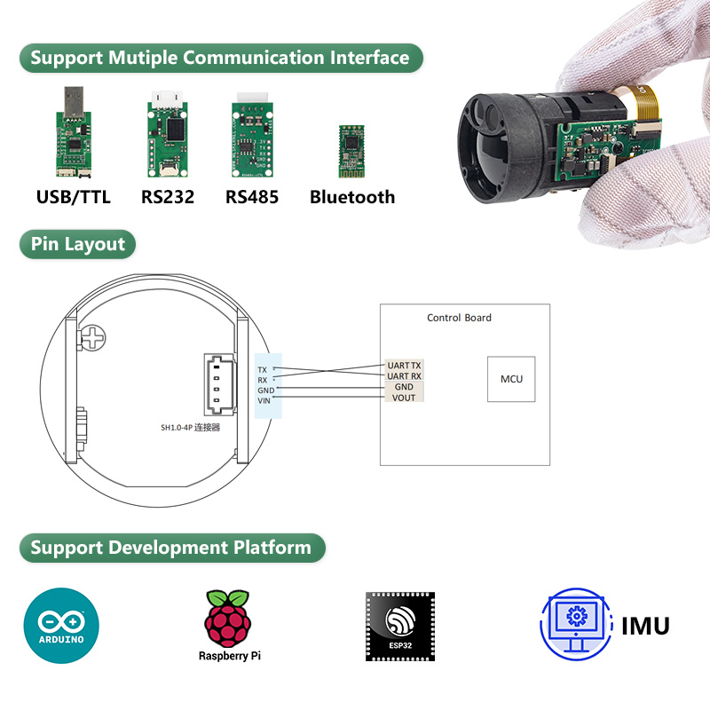 وحدة استشعار مقياس المدى باللي - مراجعة Esp32 وسعره